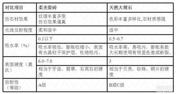 新里程陶瓷的评价好不好？