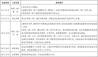 六级励志语（国家励志奖学金申请书范文？）