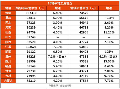 杭州淘宝客服平均工资多少钱一个月上班（淘宝客服工作一个月多少钱）