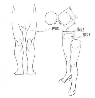 初学者的女生下半身画法 不知道怎么画大腿的赶紧看看啦,已打码