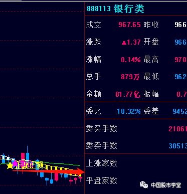 股票為什麼要地量買入-卡馬克