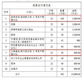 鑫海新三板股票代码是多少？