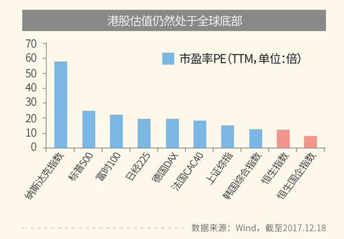 汇添富准备发行的基金定投