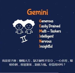 12星座英文名的每个字母都代表什么