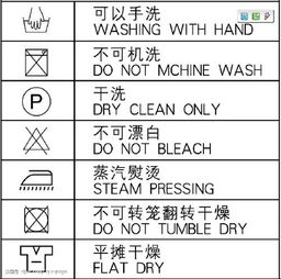 求衣物洗涤说明上所有符号的含义 