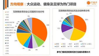 365体育真正的地址是多少？——揭秘经典体育平台的全球布局