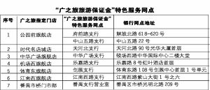 请问工商银行托管是什么意思？