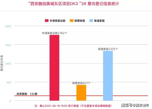 有什么方法能让4万在1年内变成5万