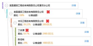 四川星辰王照明工程有限公司怎么样 (四川工程灯具价格查询网站)