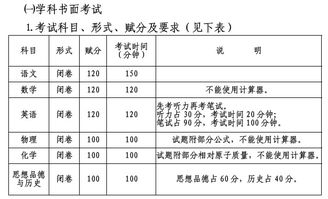 桂林中考時(shí)間2022年具體時(shí)間  第2張