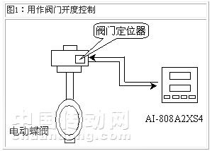 基于PIC单片机的智能深度检测仪系统 