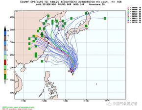 14号台风摩羯即将形成,影响华东可能性增加 华南另外有一个 