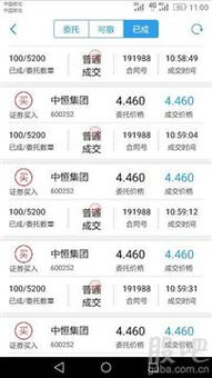 买300股结果只交易了260股怎么办