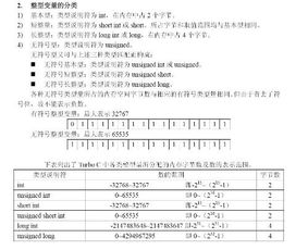 c语言关键字及其含义(c语言关键字及其含义图片)