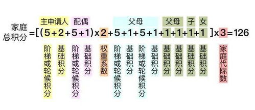 中签的股票就是答应白给你1000股如今天上市的成渝？