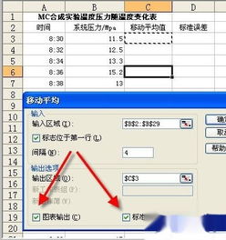 excel 求误差，两组数据，一组测量的实际值，一组是预测的值吧。然后求预测值与实际值之间的误差？