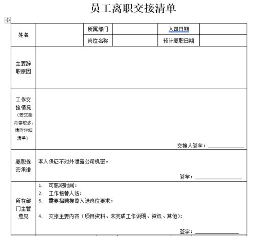 病了辞职报告怎么写