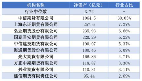 什么是资管计划?