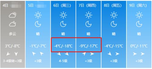 18 节后,邹平冷空气也跟着一起 上班 了