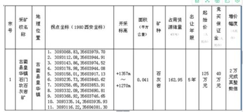 采矿权价款如何计算