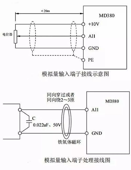 变频器干扰485通讯如何解决(如何解决变频器对485干扰)