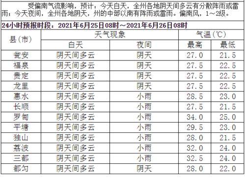 真实 高考查分瞬间笑成表情包