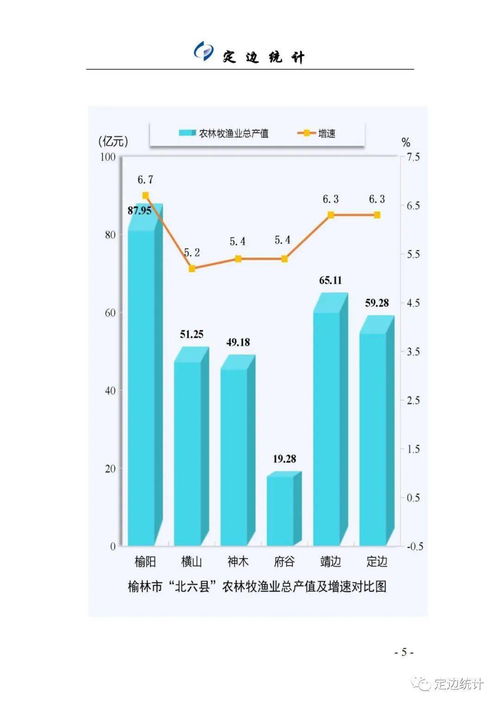 五行缺水寓意好的男孩名字大全