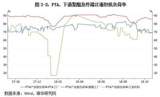 工厂计划11月生产产品8分之7万吨，结果上半月生产了5分之3万吨，下半月生产了4分之3万吨11月生产的产品超