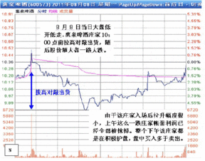 怎么样才知道庄家是否被套了？