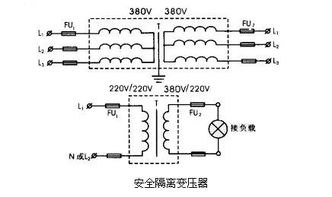 变压器的这些冷知识,你知道吗