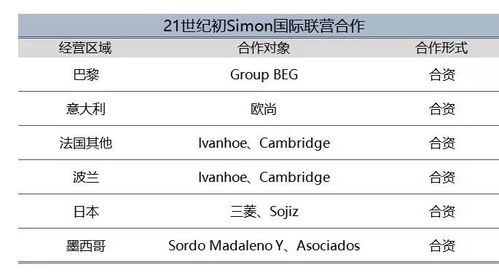 在广发证券拥有多少资金算大客户？