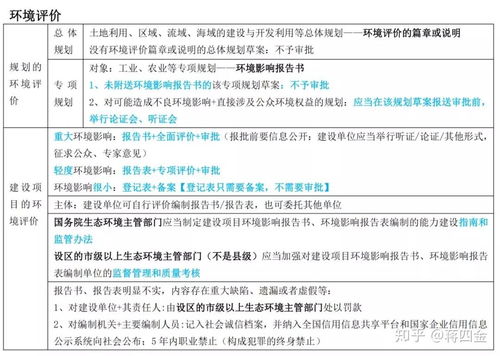 你知道去年法考小法占了多少分吗 三国 经济 理论一定要突破 小法速记讲义来了 