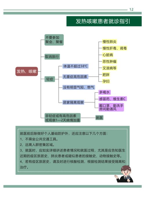 所有人 防疫知识小手册 来啦