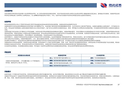 我中签了，怎么没扣款呢.信达证券