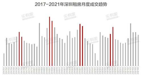 出来半年了，一直在深圳打拼，却也没怎么存到钱，但是最近股市火起来了，朋友推荐神牛快讯炒股，可以吗？