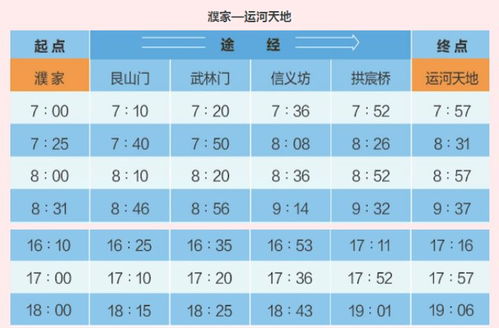 3月18日起杭州水上公交工作日早晚高峰免费乘船