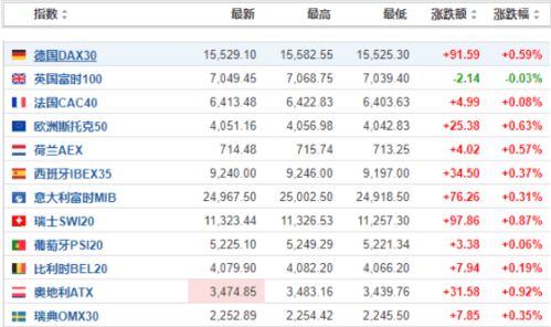 大家说的41周之前是指哪一年的41周前？