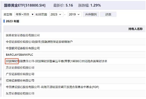 专科查重不通过？这几点你可能没注意到