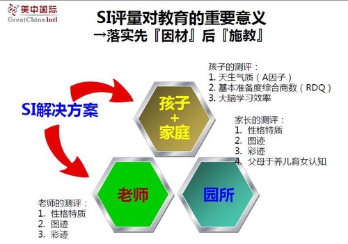 给孩子规划国际升学 那怎能错过这个资源包