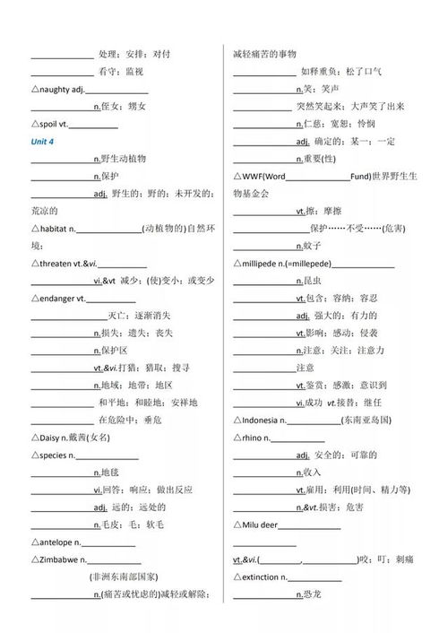 五十英语单词怎么写