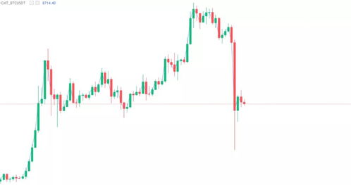 投资最前线：大盘暴跌，哪些基金可以抄底了