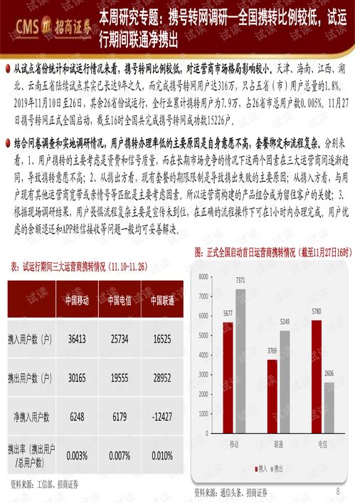 大雅查重价格与性价比分析