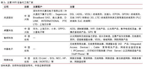 药石科技终止12亿元对外投资计划