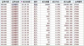 股权登记日查询最大范围