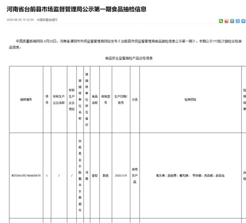 公共行政学管理层次名词解释