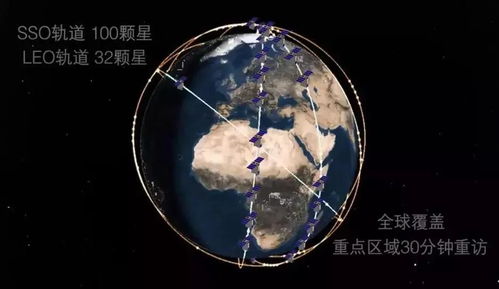 章鱼ipo核心企业 华讯方舟 国家发改委专项基金助力 华讯星一带一路扬帆起航