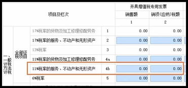 税率是6%的是什么发票，怎么开