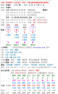 什么叫做去官留杀之前去算八字 八字先生这么断 