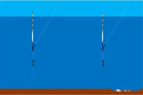 鱼钩重量与调漂 调平水钓2目,可能子线弯曲,也可能铅坠触底
