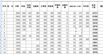 加班工资计算公式是什么？